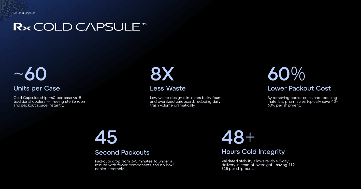 Rx Cold Capsule - Slide 2