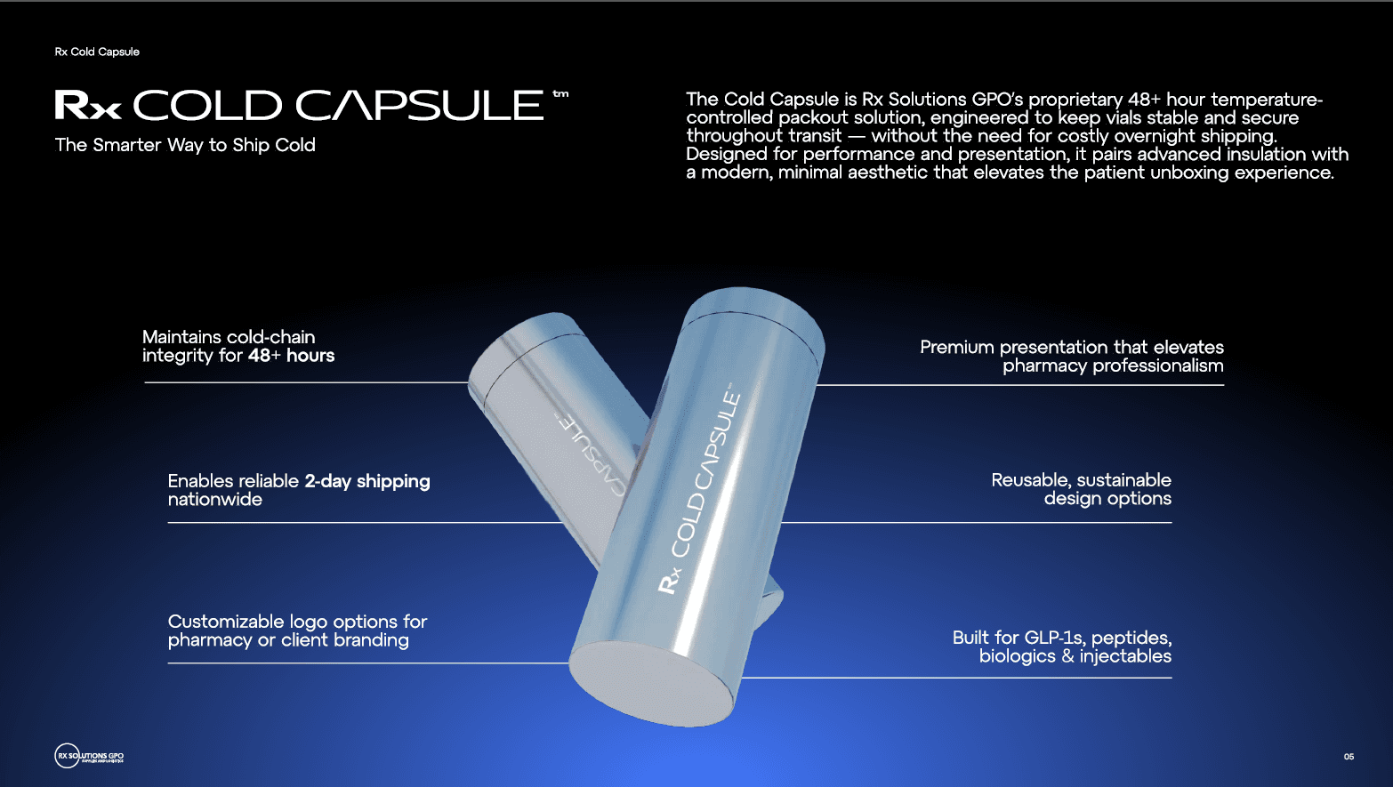 Rx Cold Capsule